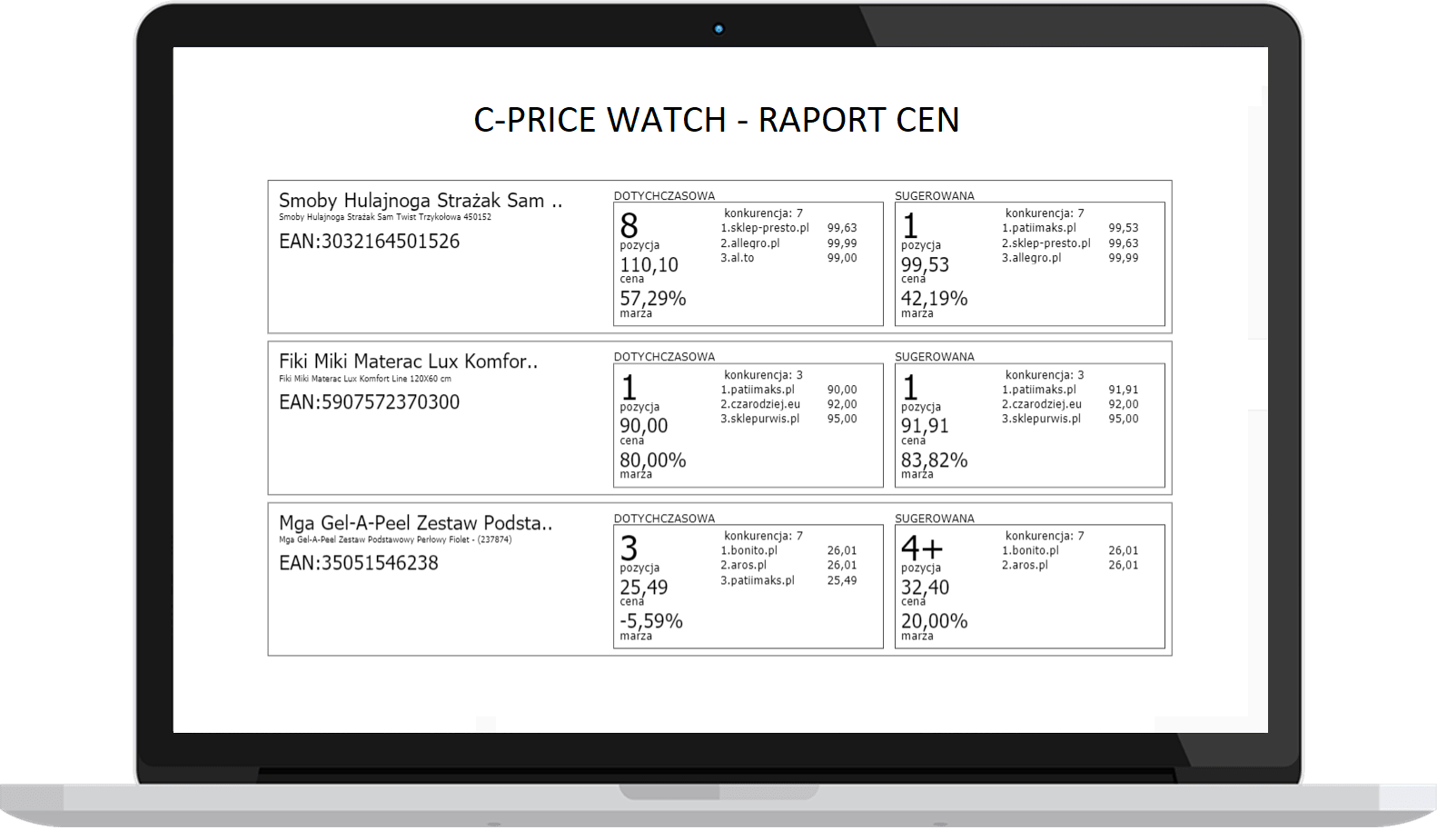 price watch chart